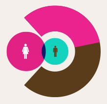 在线手机号接收